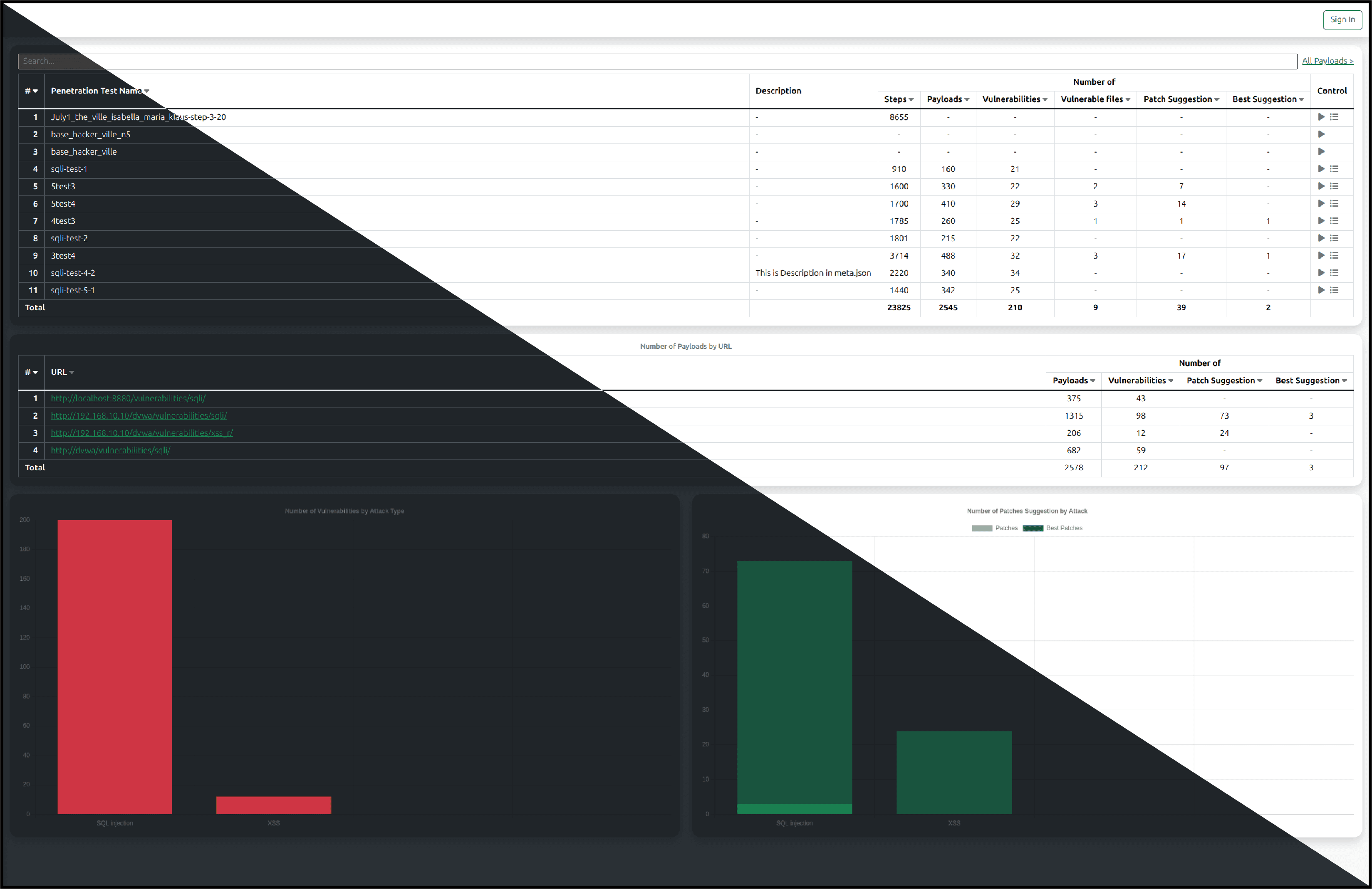 대시보드 전체 이미지 (light/dark 모드)