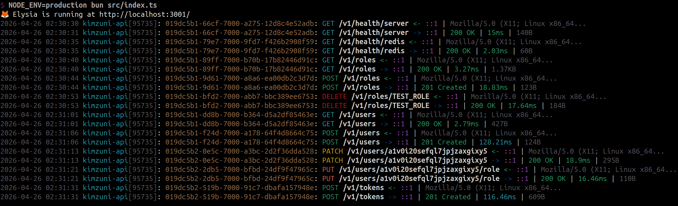 Bun, ElysiaJS, Drizzle ORM 기반 RESTful API 서버 cover