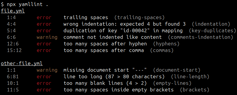 yamllint-js cover