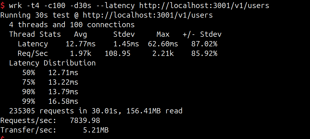 wrk 벤치마크 결과 캡쳐